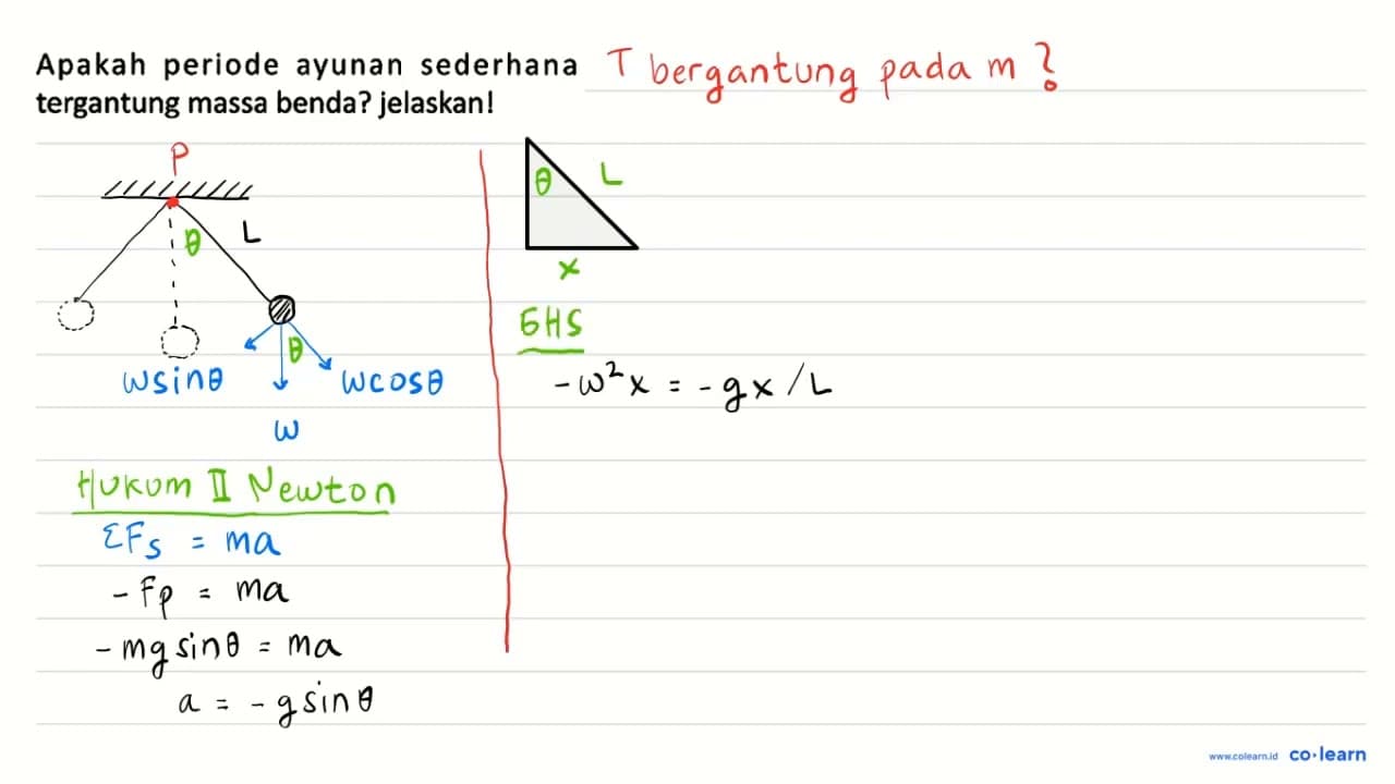 Apakah periode ayunan sederhana tergantung massa benda?