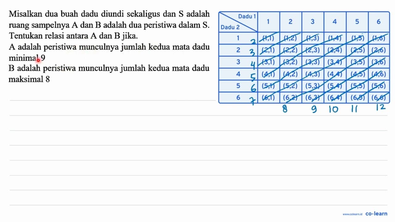 Misalkan dua buah dadu diundi sekaligus dan S adalah ruang