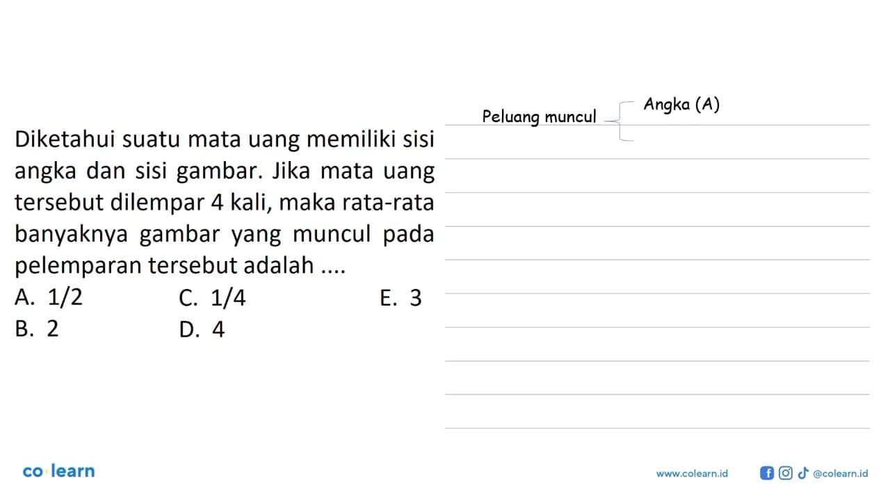 Diketahui suatu mata uang memiliki sisi angka dan sisi