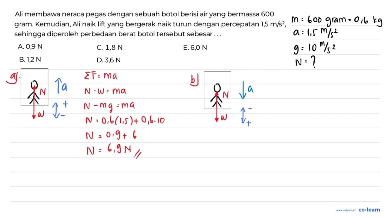 Ali membawa neraca pegas dengan sebuah botol berisi air