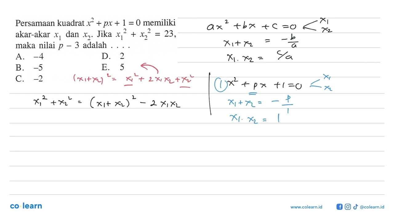 Persamaan kuadrat x^2 + px + 1 = 0 memiliki akar-akar x1