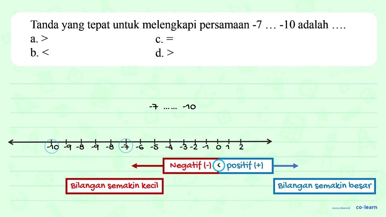 Tanda yang tepat untuk melengkapi persamaan -7 ... -10