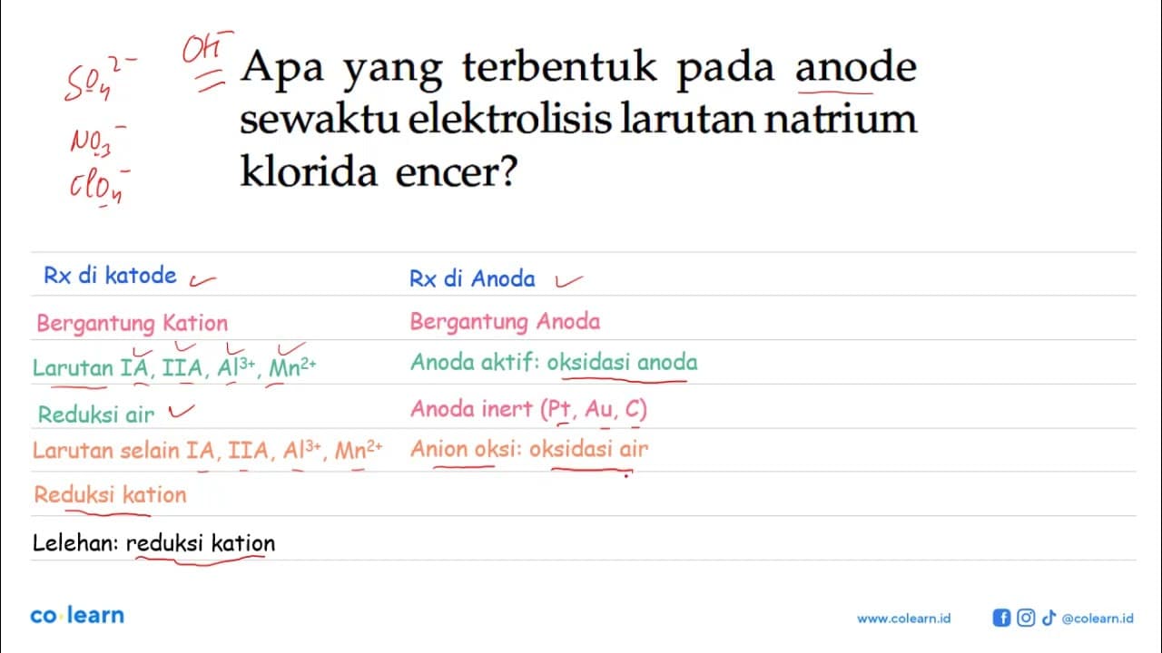 Apa yang terbentuk pada anode sewaktu elektrolisis larutan