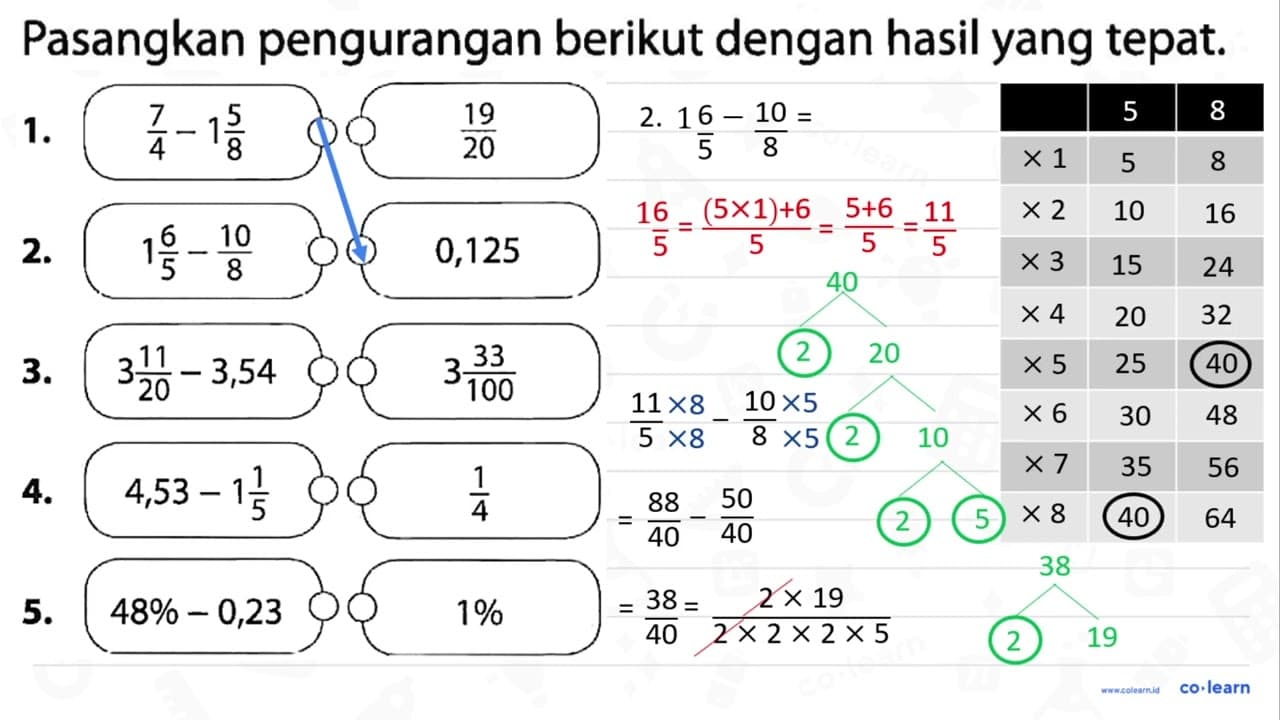 1. 7/4 - 1 5/8 2. 1 6/5 - 10/8 3. 3 11/20 - 3,54 4. 4,53 -