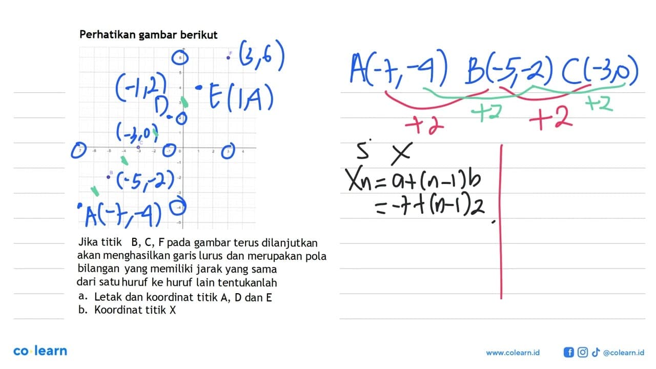 Perhatikan gambar berikut. Jika titik B, C, F pada gambar