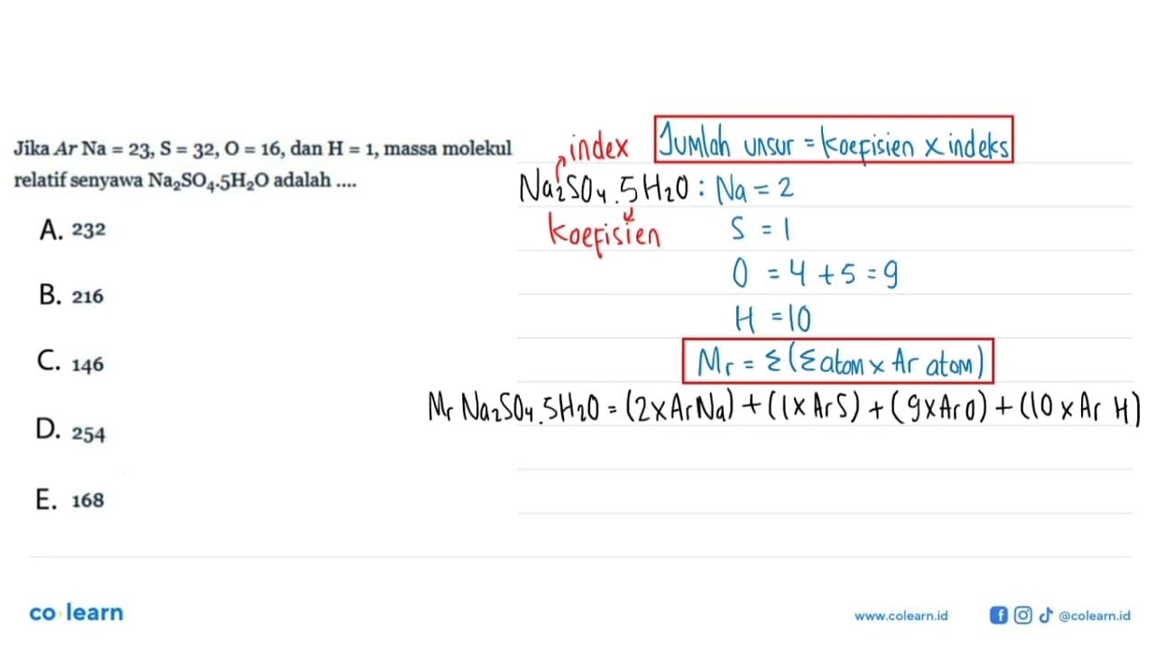 Jika Ar Na=23, S=32, O=16 , dan H=1 , massa molekul relatif