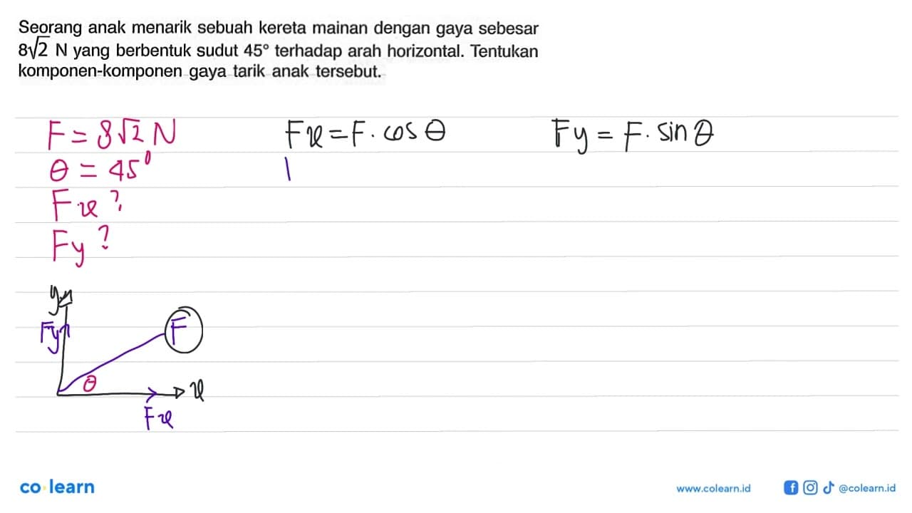 Seorang anak menarik sebuah kereta mainan dengan gaya