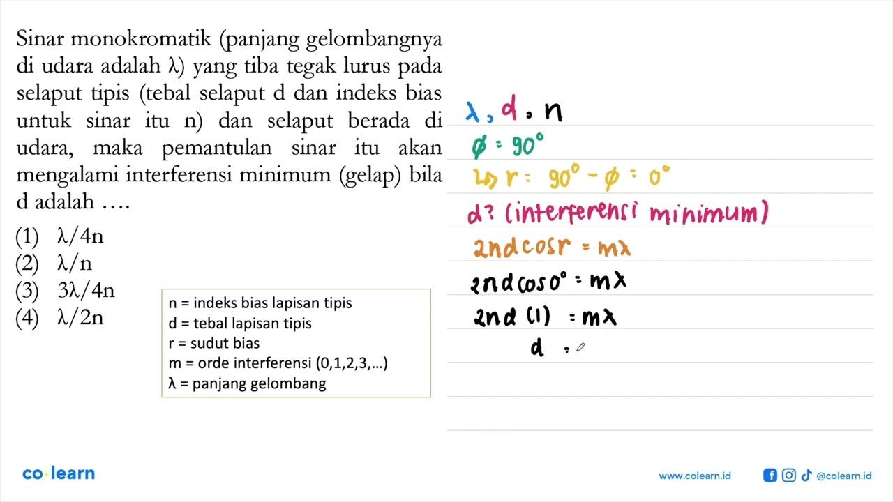 Sinar monokromatik (panjang gelombangnya di udara adalah