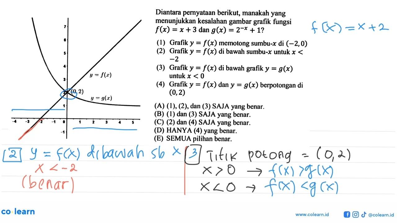 Diantara pernyataan berikut, manakah yang menunjukkan