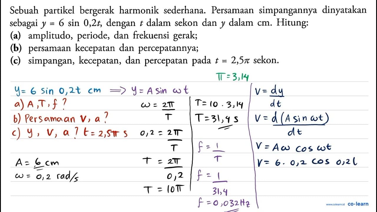 Sebuah partikel bergerak harmonik sederhana. Persamaan