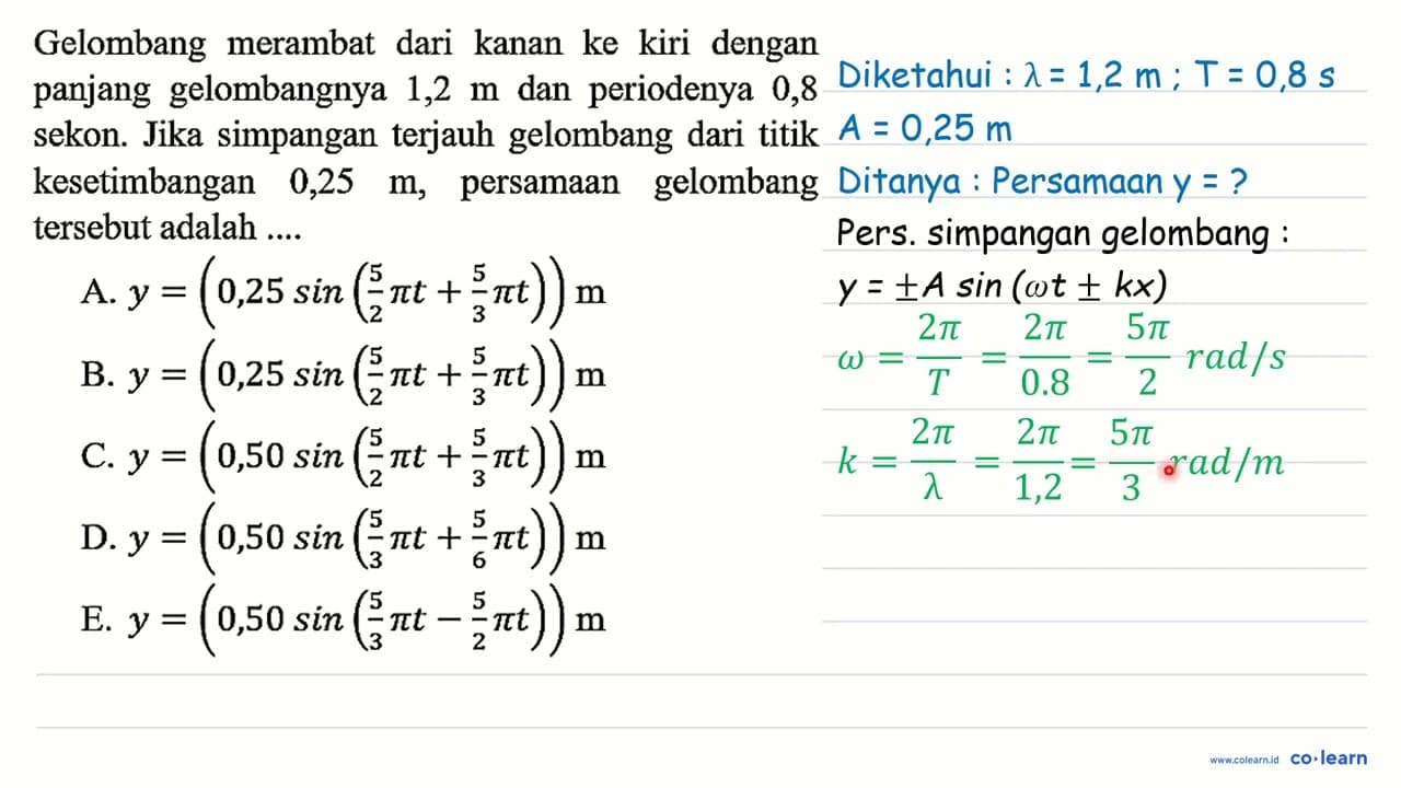 Gelombang merambat dari kanan ke kiri dengan panjang