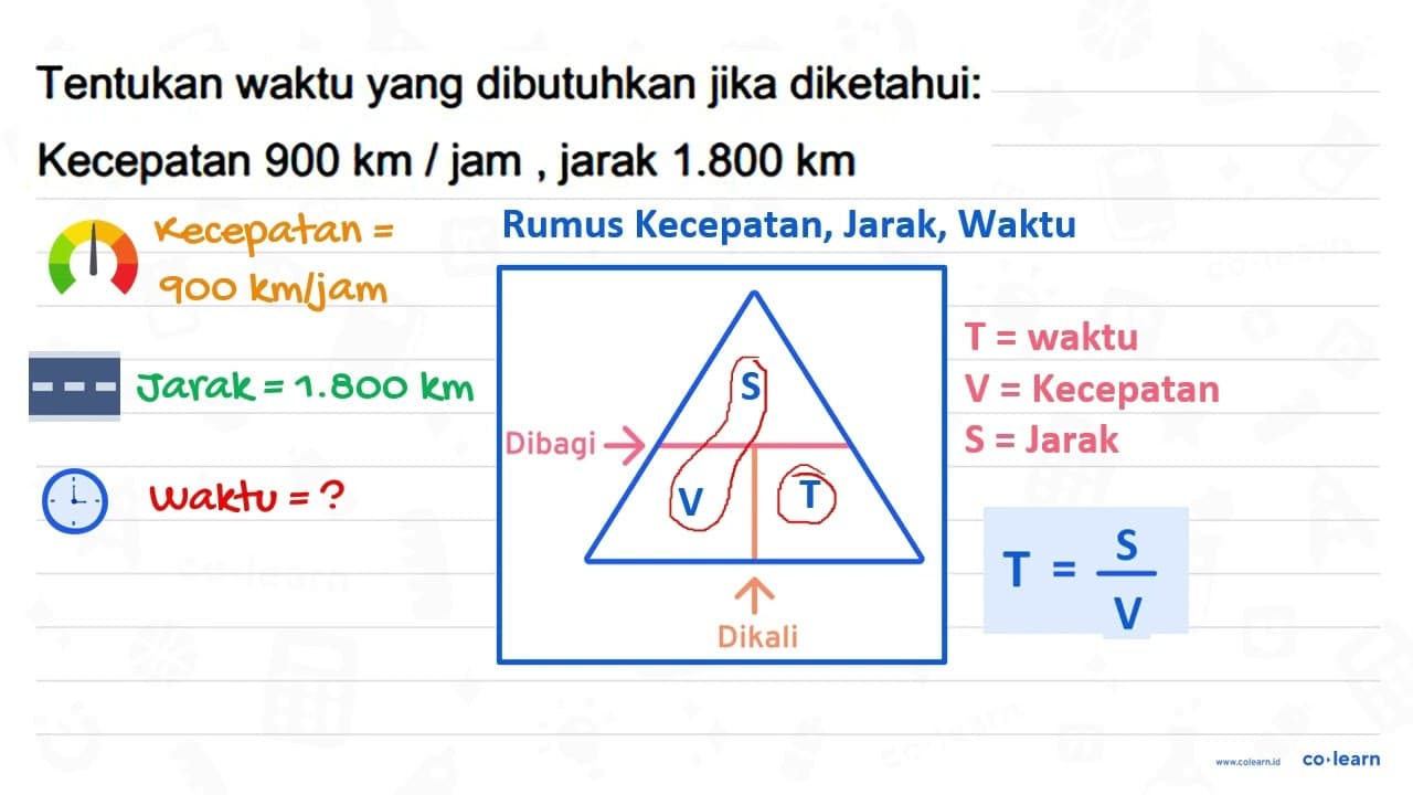 Tentukan waktu yang dibutuhkan jika diketahui: Kecepatan