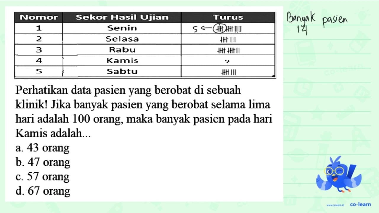 Nomor Sekor Masil ujian Turus 1 Semin HH HHIIII 2 Selasa