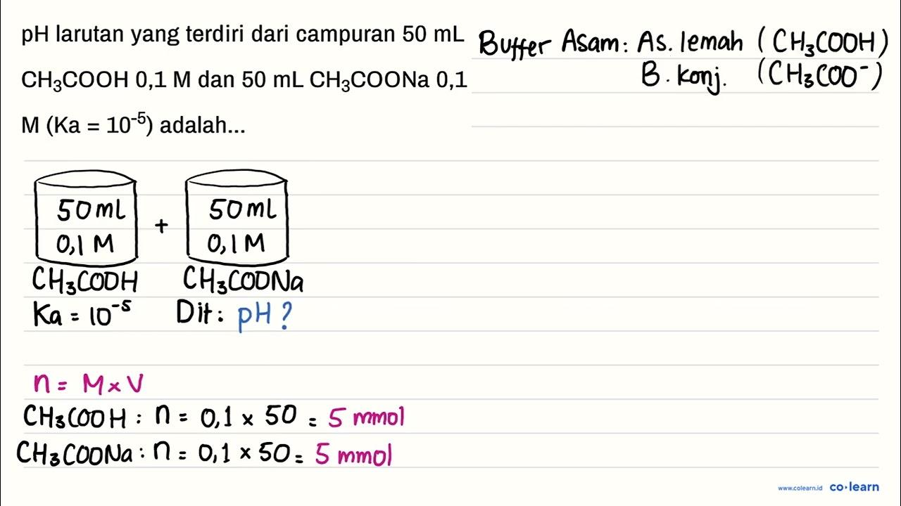 pH larutan yang terdiri dari campuran 50 mL CH_(3) COOH 0,1