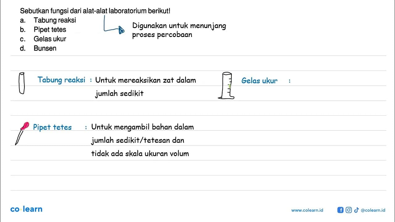 Sebutkan fungsi dari alat-alat laboratorium berikut! a.