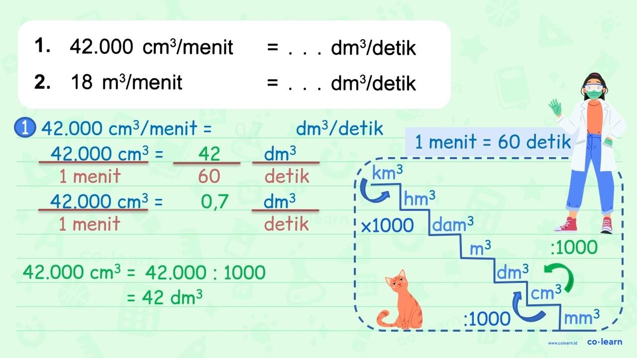 1. 42.000 cm^3/menit = ... dm^3/detik 2. 18 m^3/menit = ...