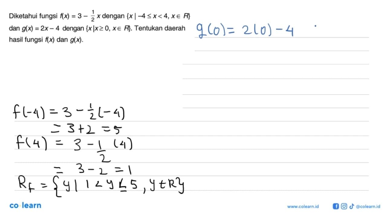 Diketahui fungsi f(x)=3-1/2x dengan {x |-4 <=x<4, x e R}