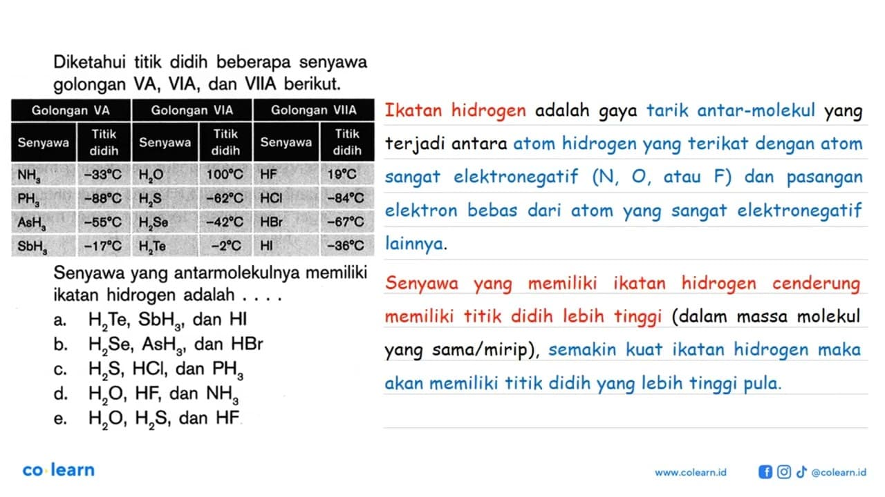 Diketahui titik didih beberapa senyawa golongan VA, VIA,