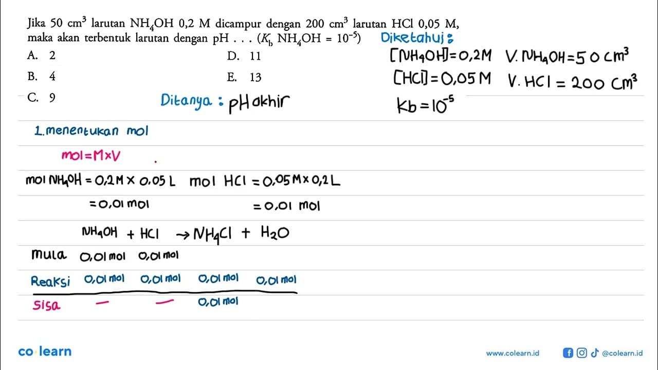 Jika 50 cm^3 larutan NH4 OH 0,2 M dicampur dengan 200 cm^3
