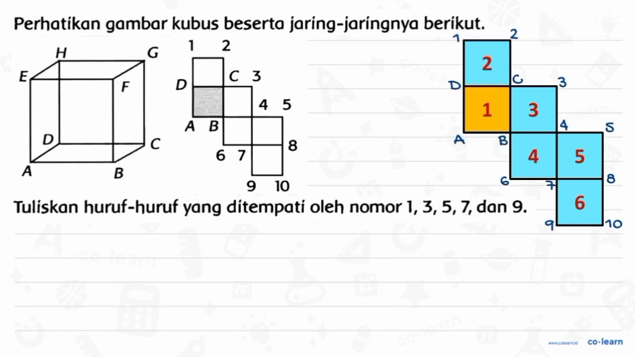 Perhatikan gambar kubus beserta jaring-jaringnya berikut.