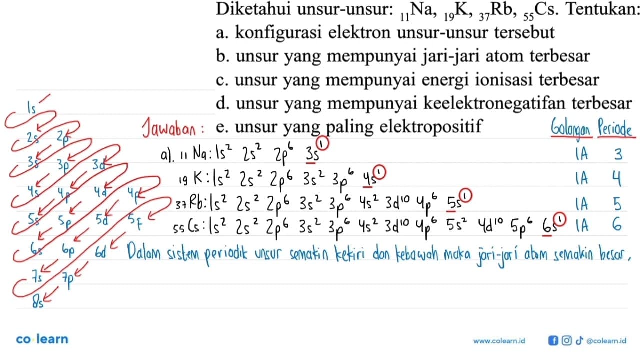 Diketahui unsur-unsur: 11Na, 19 K, 37Rb, 55Cs. Tentukan: a.