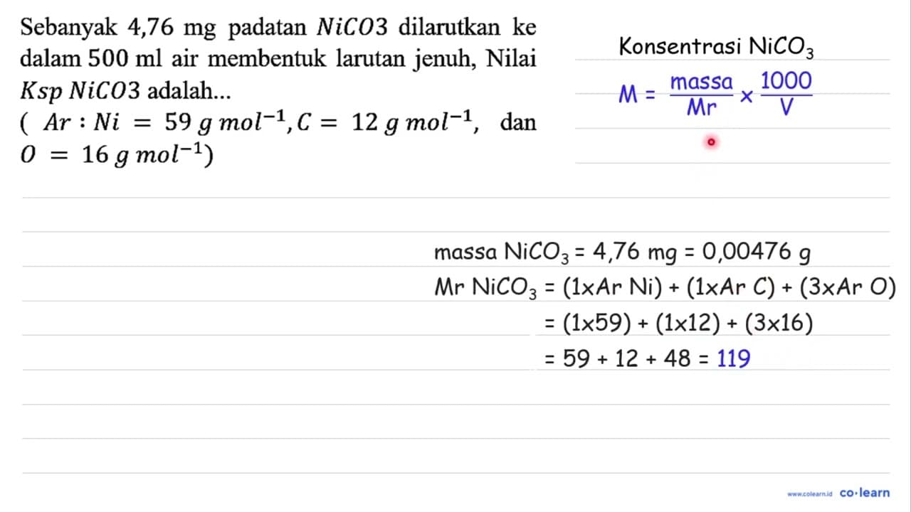 Sebanyak 4,76 mg padatan NiCO3 dilarutkan ke dalam 500 ml