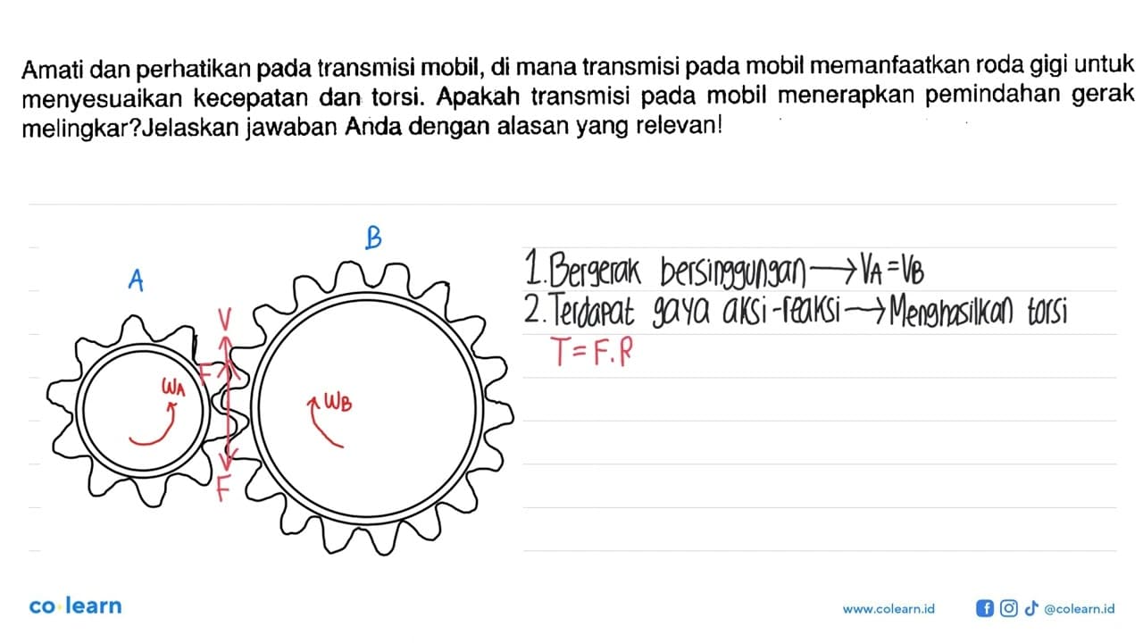 Amati dan perhatikan pada transmisi mobil, di mana