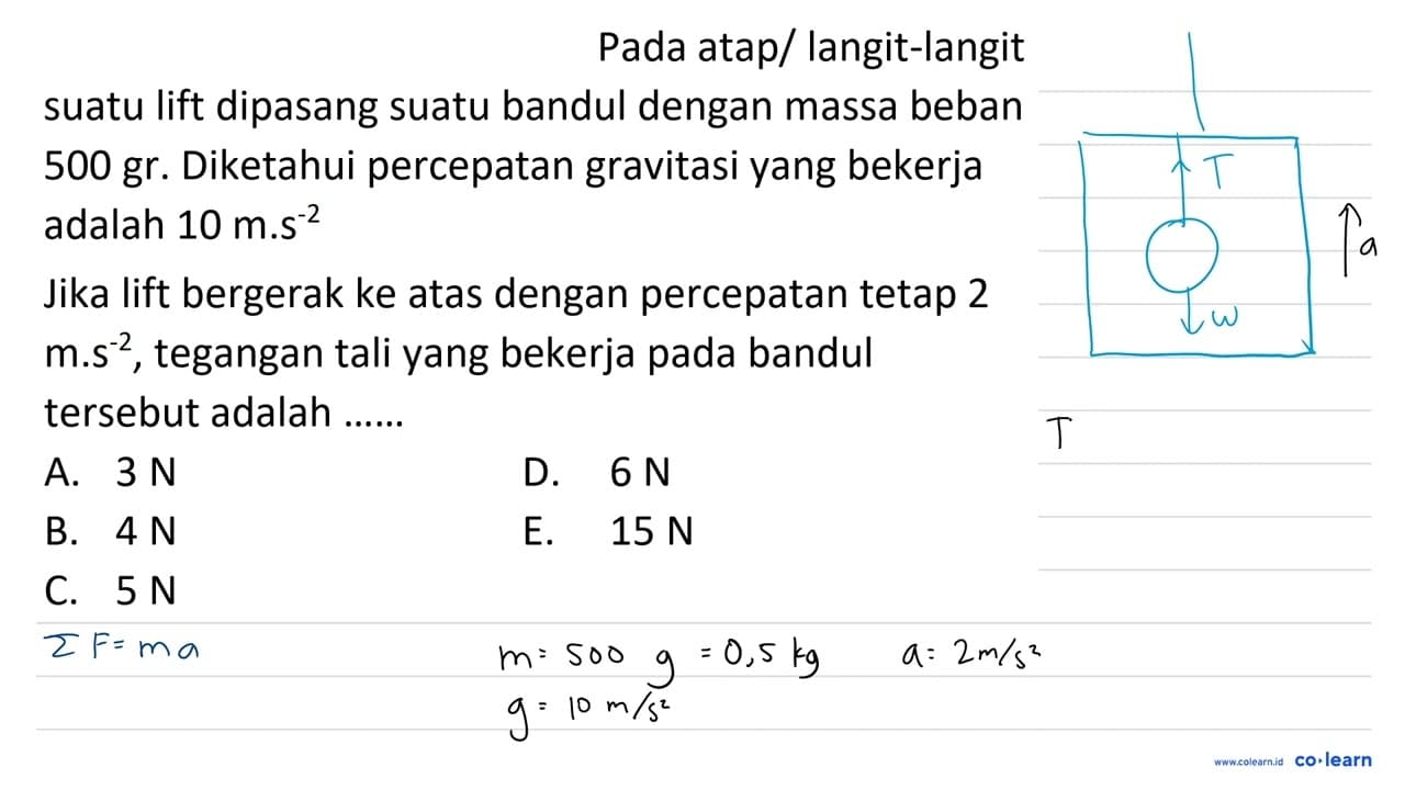 Pada atap/langit-langit suatu lift dipasang suatu bandul