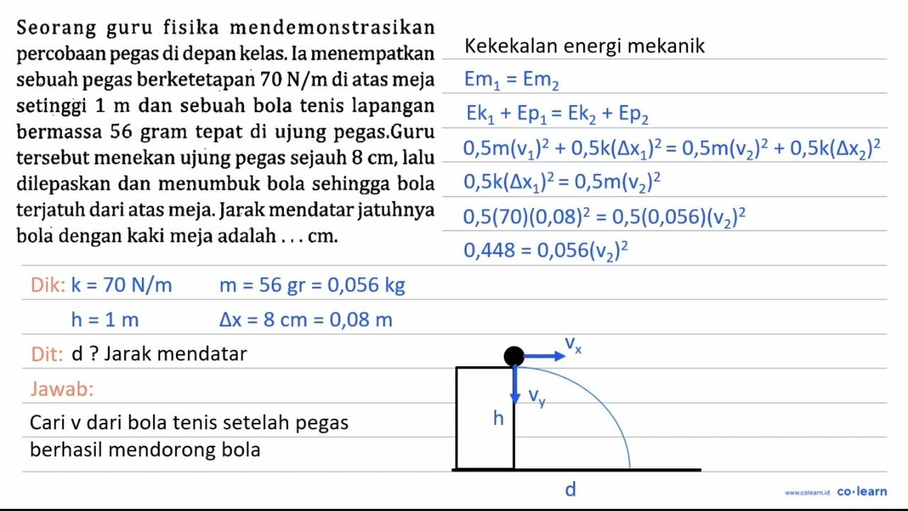 Seorang guru fisika mendemonstrasikan percobaan pegas di