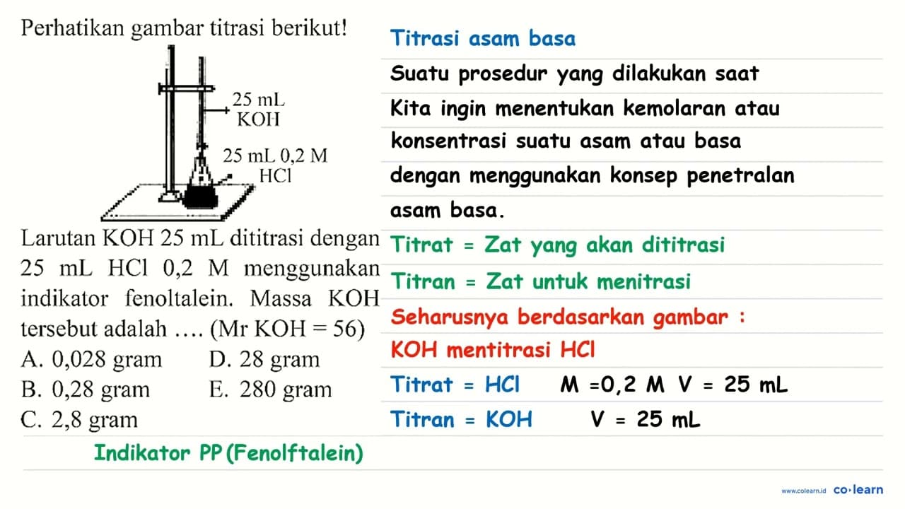 Perhatikan gambar titrasi berikut! Larutan KOH 25 ~mL