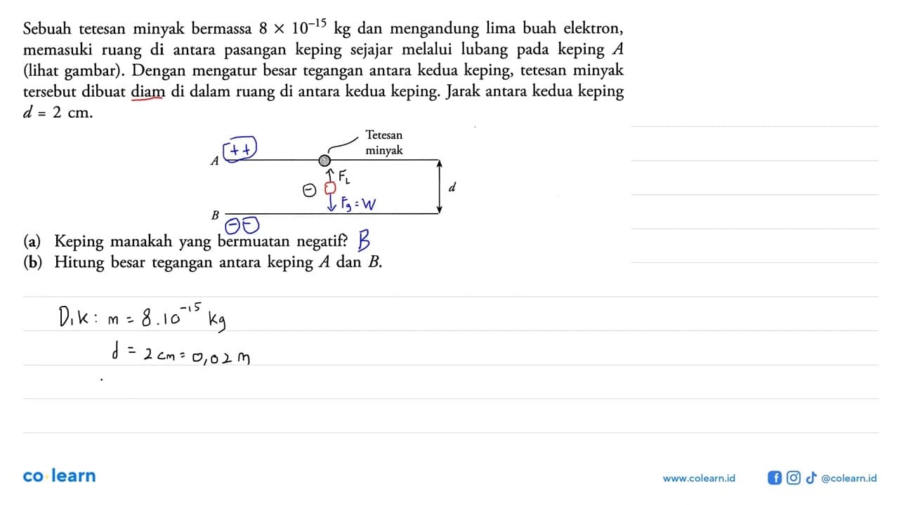 Sebuah tetesan minyak bermassa 8x10^-15 kg dan mengandung