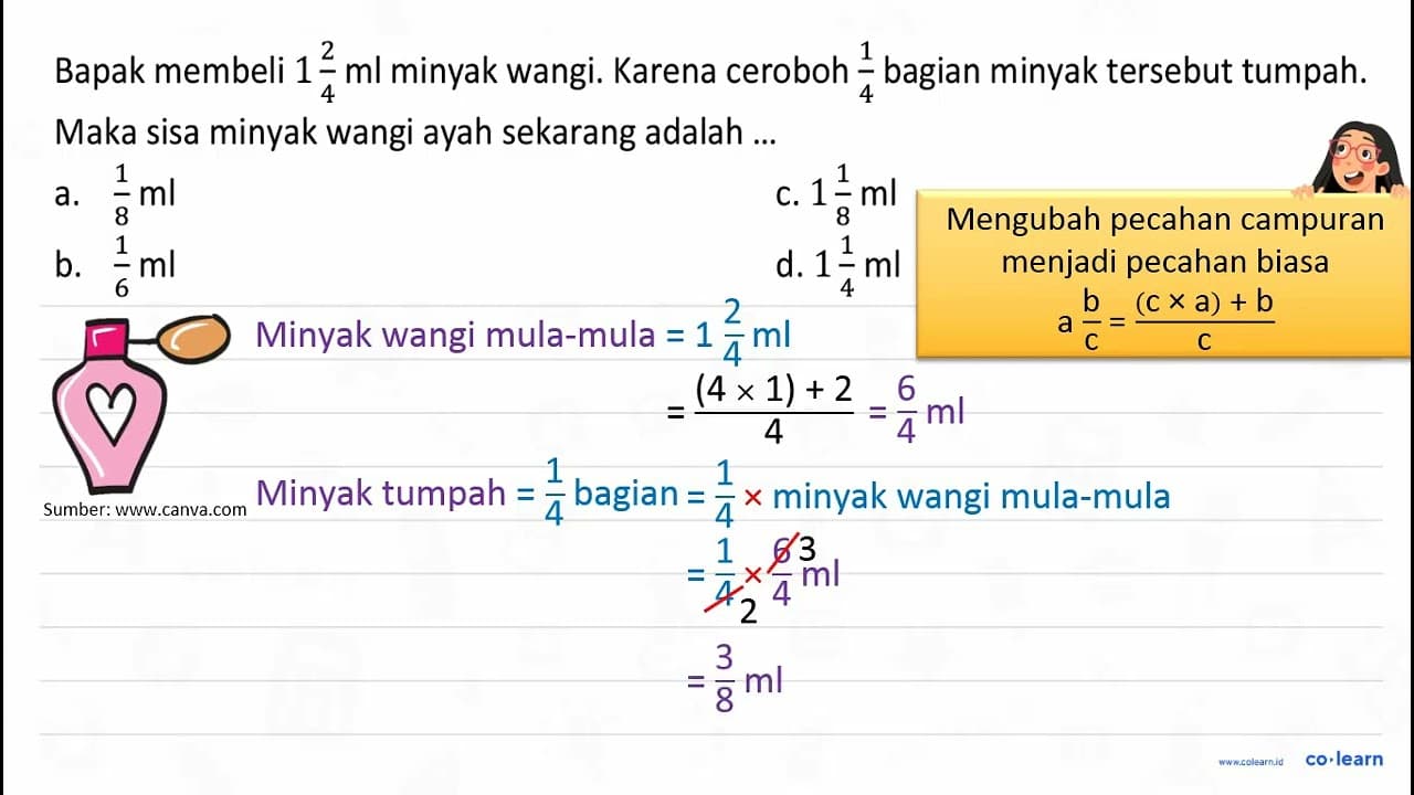 Bapak membeli 1 2/4 ml minyak wangi. Karena ceroboh 1/4