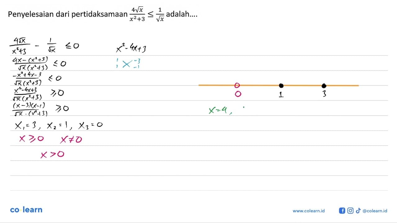 Penyelesaian dari pertidaksamaan (4 akar(x))/(x^2+3) <=