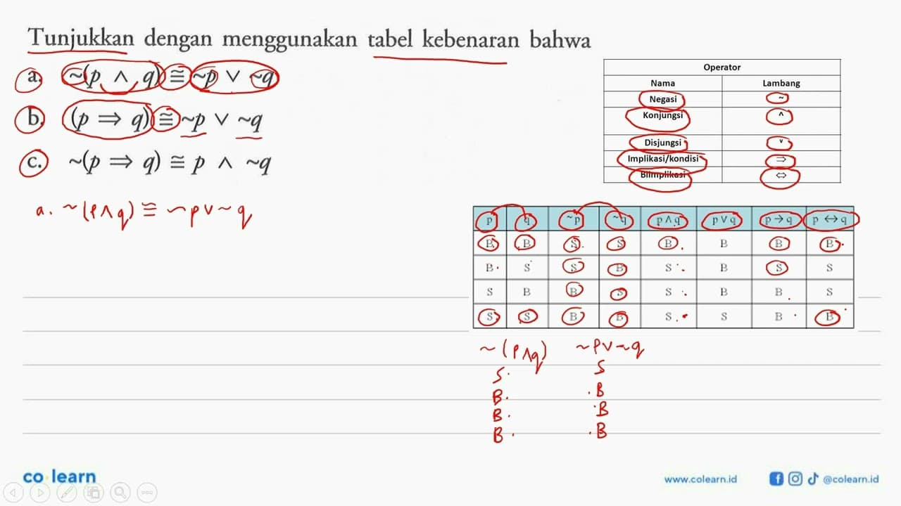 Tunjukkan dengan menggunakan tabel kebenaran bahwa a. ~(p ^