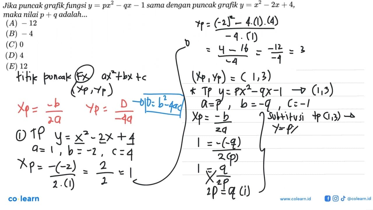 Jika puncak grafik fungsi y = px^2 - qx - 1 sama dengan