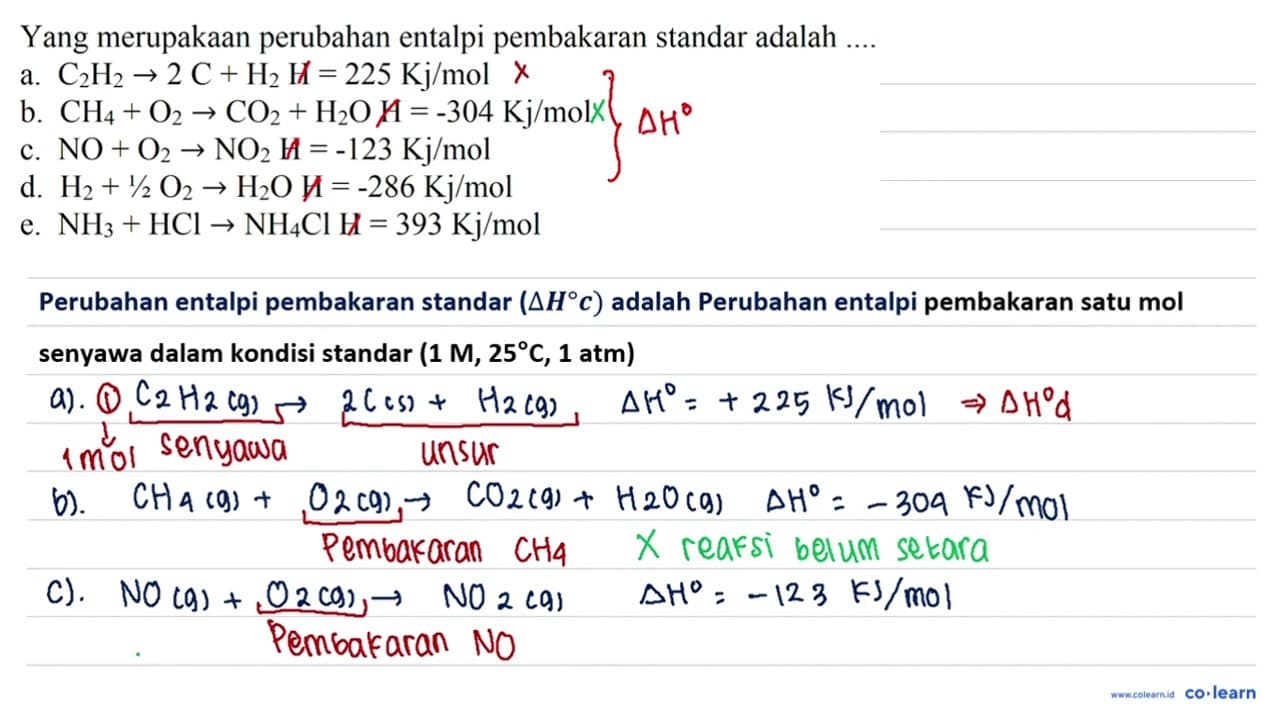 Yang merupakaan perubahan entalpi pembakaran standar adalah