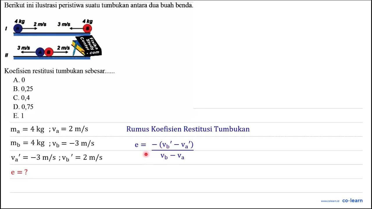 Berikut ini ilustrasi peristiwa suatu tumbukan antara dua