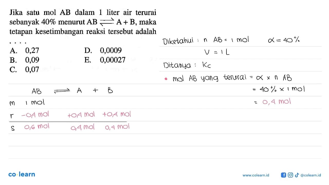 Jika satu mol AB dalam 1 liter air terurai sebanyak 40%