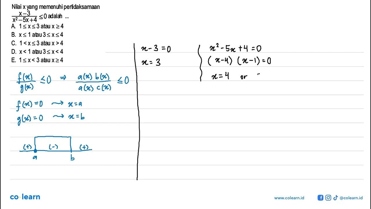 Nilai x yang memenuhi pertidaksamaan ((x-3)/(x^2-5x+4))<=0