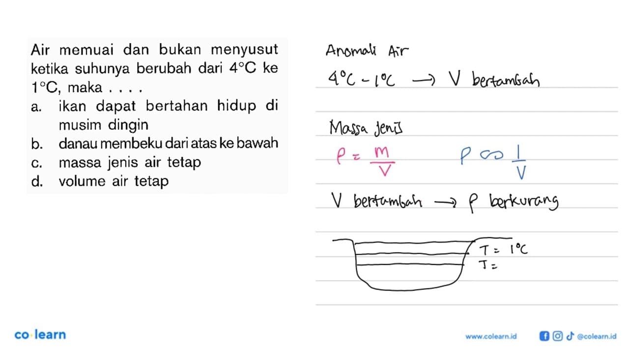 Air memuai dan bukan menyusut ketika suhunya berubah dari 4