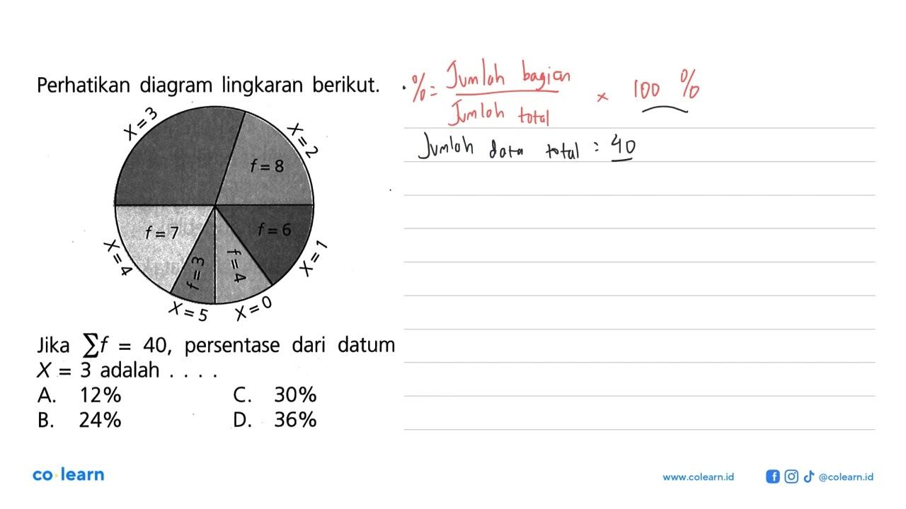 Perhatikan diagram lingkaran berikut.X=3 X=2 f=8X=4 f=7 X=5