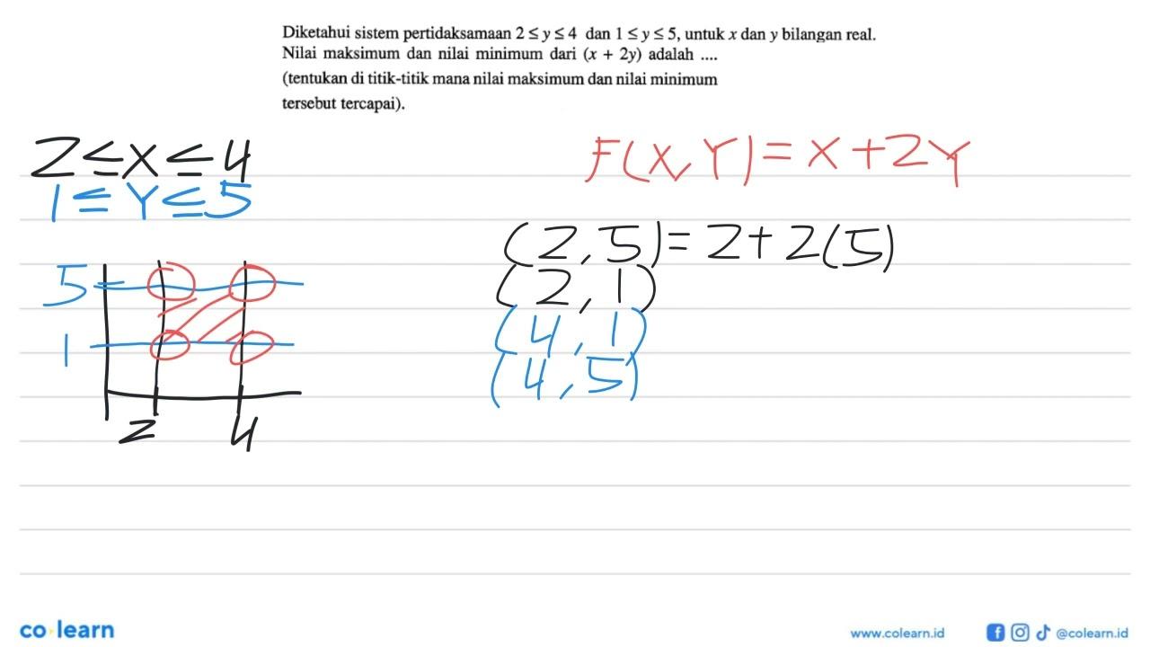 Diketahui sistem pertidaksamaan 2 <=y < =4 dan 1 <=y <=