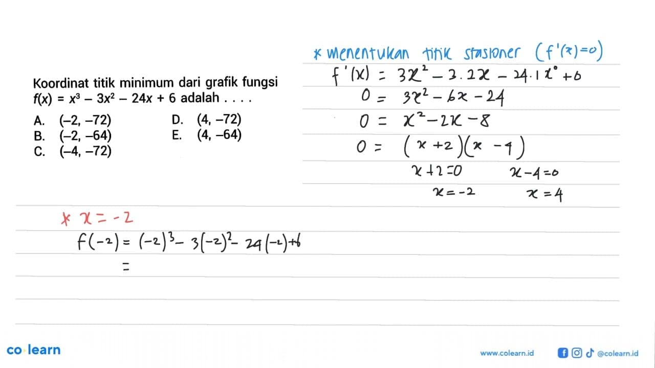 Koordinat titik minimum dari grafik fungsi