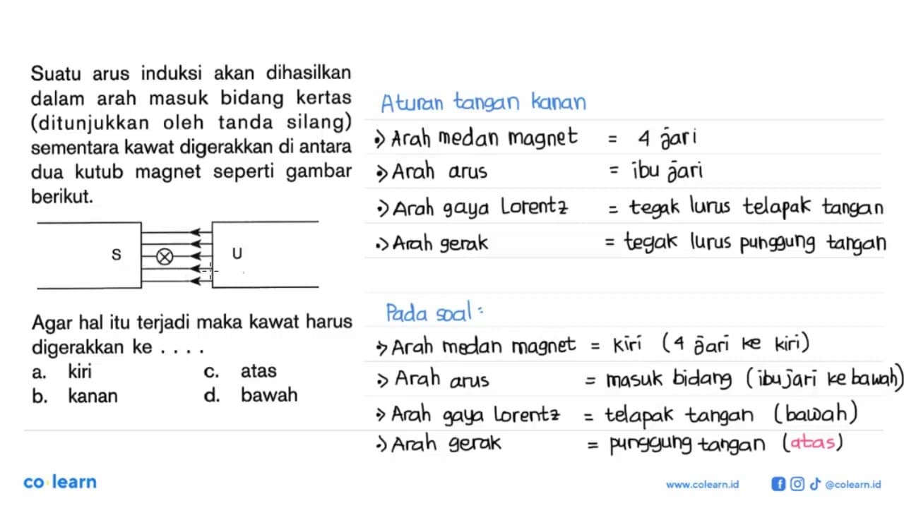 Suatu arus induksi akan dihasilkan dalam arah masuk bidang