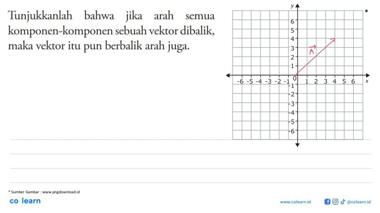 Tunjukkanlah bahwa jika arah semua komponen-komponen sebuah