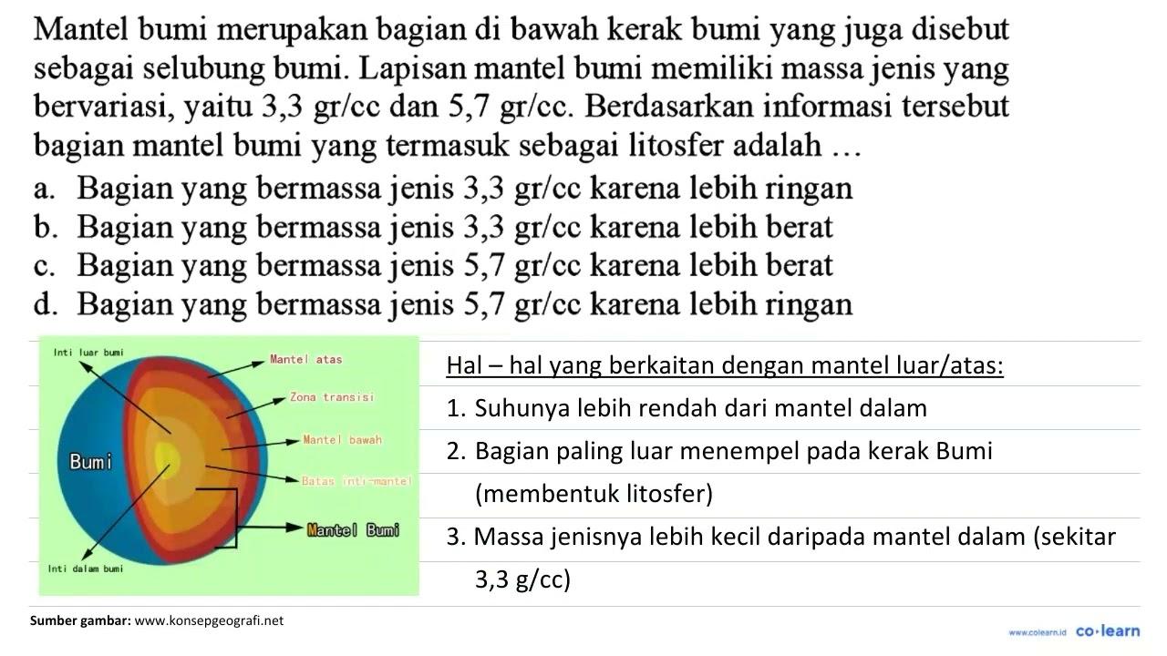 Mantel bumi merupakan bagian di bawah kerak bumi yang juga