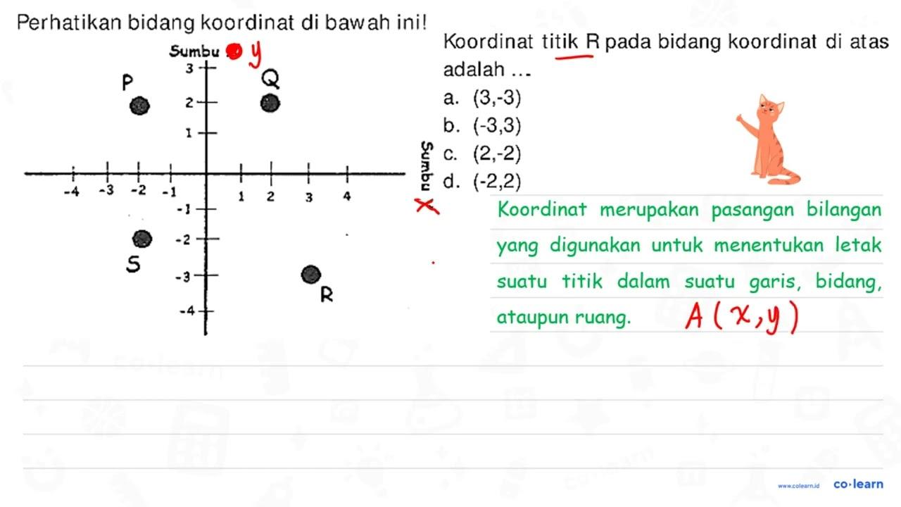 Perhatikan bidang koordinat di bawah ini! Koordinat titik R