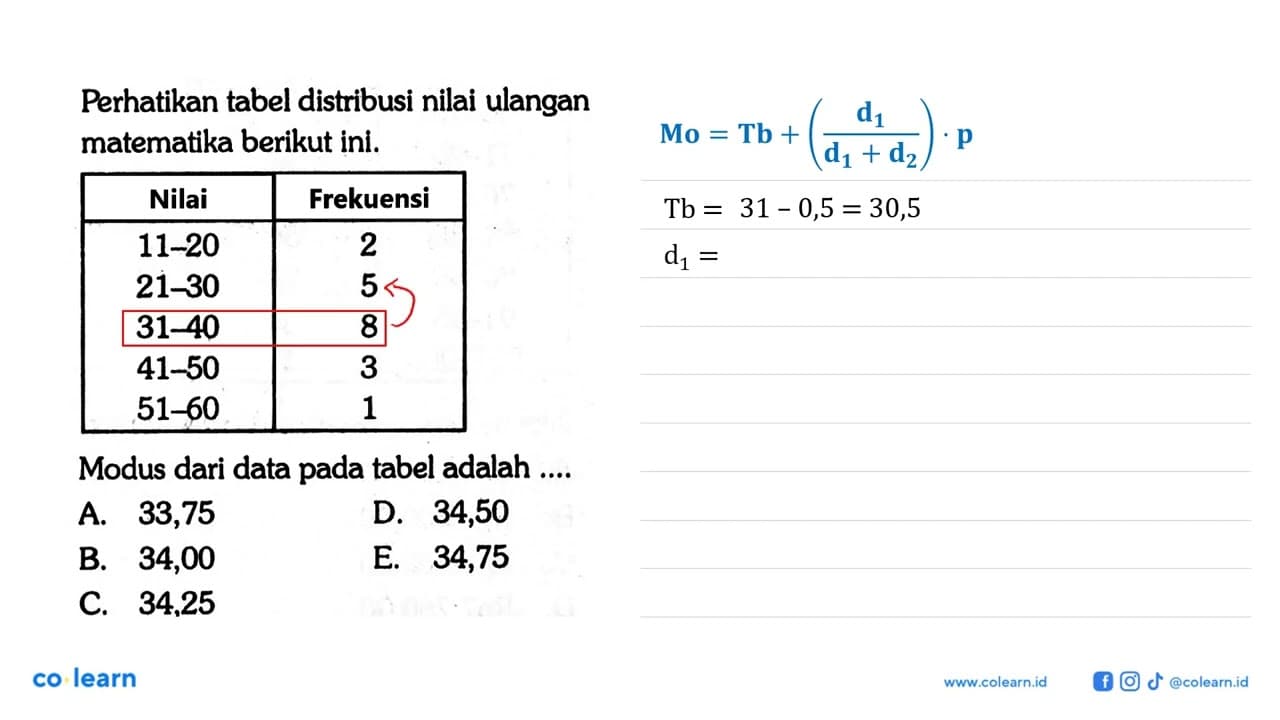 Perhatikan tabel distribusi nilai ulangan matematika