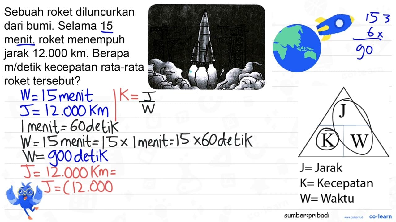 Sebuah roket diluncurkan dari bumi. Selama 15 menit, roket