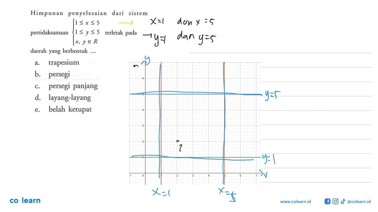 Himpunan penyelesaian dari sistem pertidaksamaan 1<=x<=5